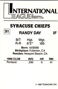 1987 TCMA Syracuse Chiefs #31 Randy Day Back
