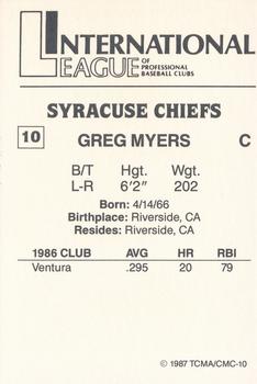1987 TCMA Syracuse Chiefs #10 Greg Myers Back