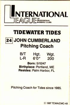 1987 TCMA Tidewater Tides #24 John Cumberland Back
