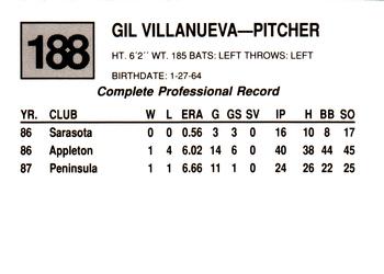 1988 Cal League #188 Gilbert Villanueva Back