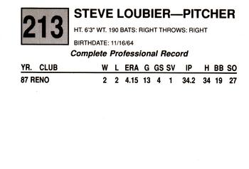 1988 Cal League #213 Stephen Loubier Back