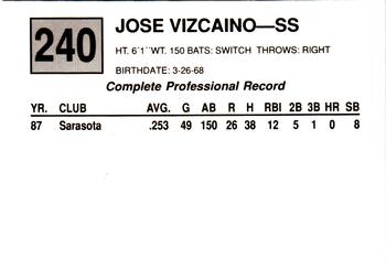 1988 Cal League #240 Jose Vizcaino Back