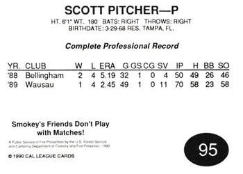 1990 Cal League #95 Scott Pitcher Back