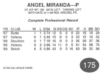 1990 Cal League #175 Angel Miranda Back