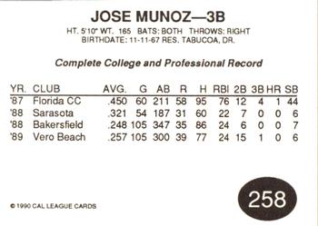 1990 Cal League #258 Jose Munoz Back