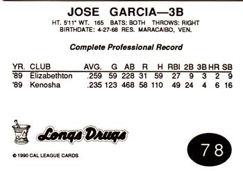 1990 Cal League #78 Jose Garcia Back