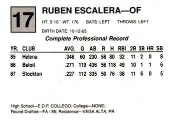1988 Cal League All-Stars #17 Ruben Escalera Back