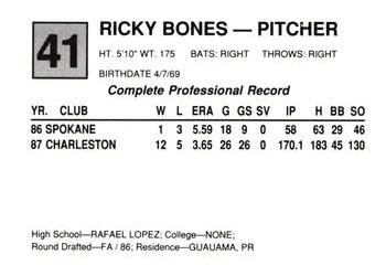 1988 Cal League All-Stars #41 Ricky Bones Back