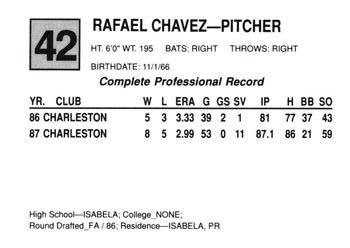 1988 Cal League All-Stars #42 Rafael Chavez Back