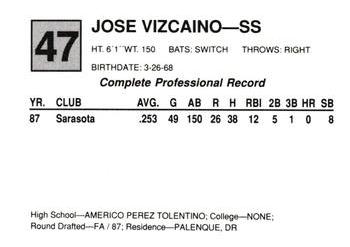 1988 Cal League All-Stars #47 Jose Vizcaino Back