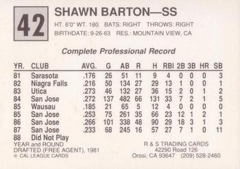 1989 Cal League All-Stars #42 Shawn Barton Back