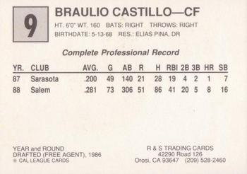 1989 Cal League All-Stars #9 Braulio Castillo Back