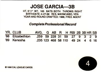 1990 Cal League All-Stars #4 Jose Garcia Back