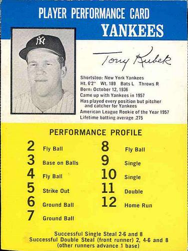 1964 Challenge The Yankees #NNO Tony Kubek Front