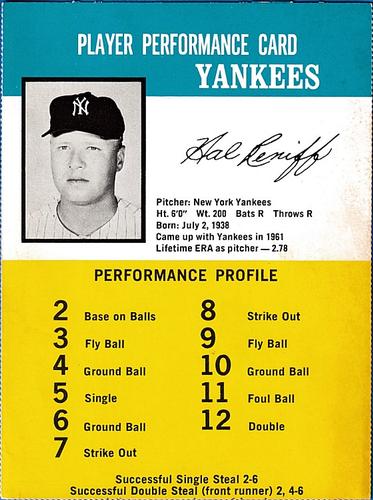 1964 Challenge The Yankees #NNO Hal Reniff Front
