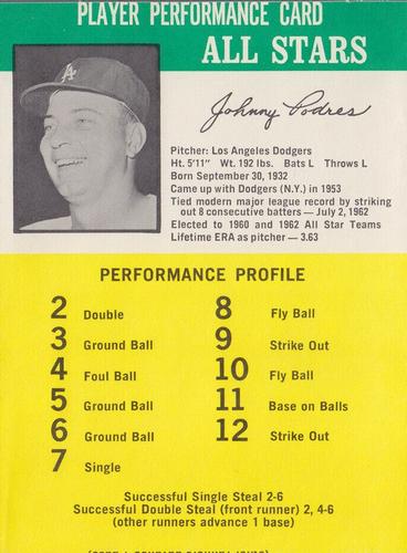 1964 Challenge The Yankees #NNO Johnny Podres Front
