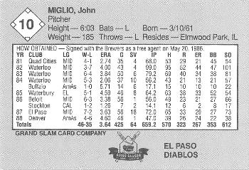 1989 Grand Slam El Paso Diablos #10 John Miglio Back