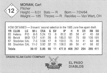 1989 Grand Slam El Paso Diablos #12 Carl Moraw Back