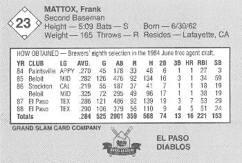 1989 Grand Slam El Paso Diablos #23 Frank Mattox Back