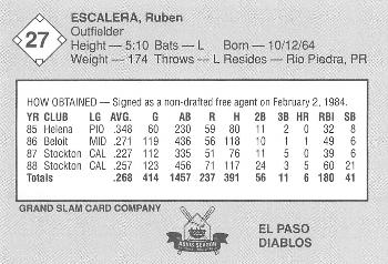 1989 Grand Slam El Paso Diablos #27 Ruben Escalera Back
