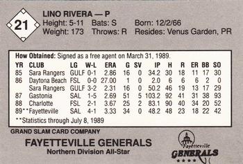1989 Grand Slam South Atlantic League All-Stars #21 Lino Rivera Back
