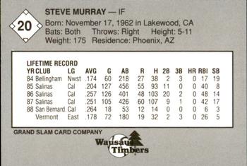 1989 Grand Slam Wausau Timbers #20 Steve Murray Back