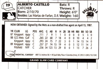 1990 Grand Slam Columbia Mets #19 Alberto Castillo Back