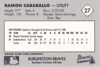 1990 Grand Slam Midwest League All-Stars #27 Ramon Caraballo Back