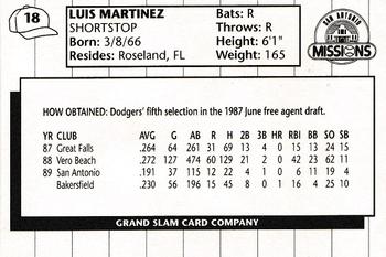 1990 Grand Slam San Antonio Missions #18 Luis Martinez Back