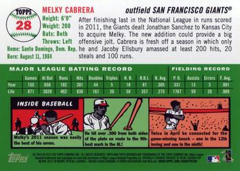 2012 Topps Archives #28 Melky Cabrera Back