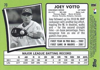 2012 Topps Archives #70 Joey Votto Back