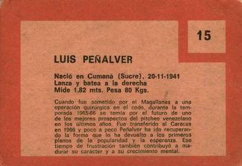 1967 Topps Venezuelan #15 Luis Penalver Back