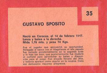 1967 Topps Venezuelan #35 Gustavo Sposito Back
