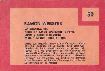 1967 Topps Venezuelan #50 Ramon Webster Back