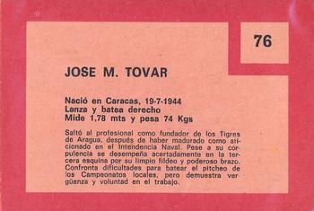 1967 Topps Venezuelan #76 Jose Tovar Back