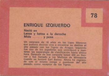 1967 Topps Venezuelan #78 Enrique Izquierdo Back
