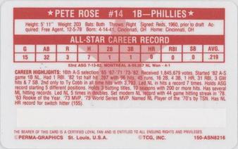 1982 Perma-Graphics All-Star Credit Cards #16 Pete Rose Back