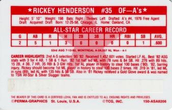 1982 Perma-Graphics All-Star Credit Cards #6 Rickey Henderson Back