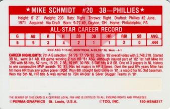 1982 Perma-Graphics All-Star Credit Cards #17 Mike Schmidt Back
