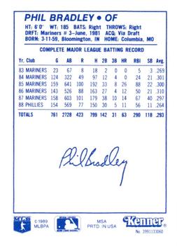 1989 Kenner Starting Lineup Cards #3991133060 Phil Bradley Back
