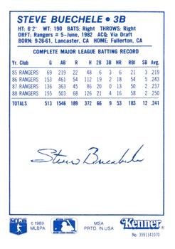 1989 Kenner Starting Lineup Cards #3991141070 Steve Buechele Back