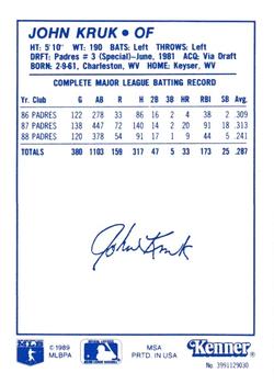 1989 Kenner Starting Lineup Cards #3991129030 John Kruk Back