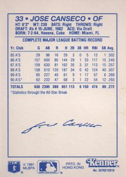 1991 Kenner Starting Lineup Cards #5376212010 Jose Canseco Back