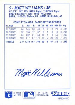1991 Kenner Starting Lineup Cards #5376205040 Matt Williams Back