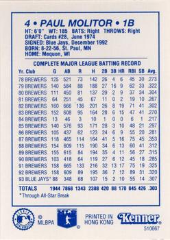 1994 Kenner Starting Lineup Cards #510667 Paul Molitor Back
