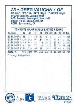 1994 Kenner Starting Lineup Cards #510661 Greg Vaughn Back