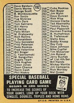 1968 Topps #192 3rd Series Checklist 197-283 (Carl Yastrzemski) Back