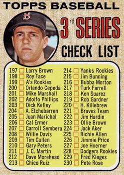 1968 Topps #192 3rd Series Checklist 197-283 (Carl Yastrzemski) Front