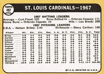1968 Topps #497 St. Louis Cardinals Back