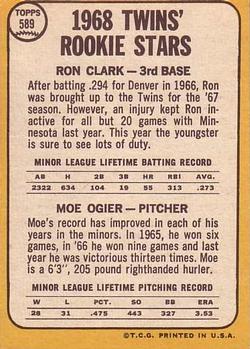 1968 Topps #589 Twins 1968 Rookie Stars (Ron Clark / Moe Ogier) Back